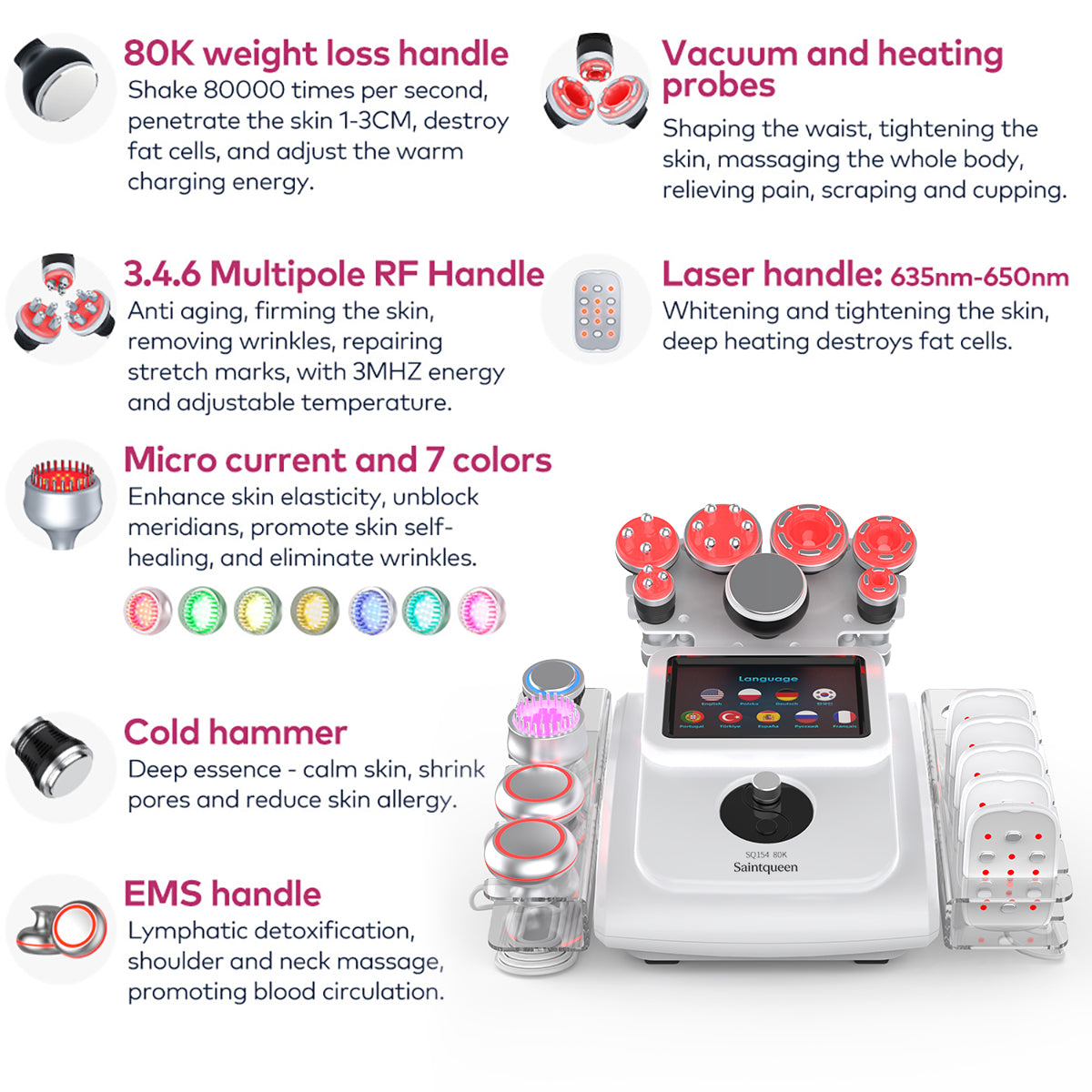 SQ154B Max – Appareil silhouette 11-en-1 blanc, cavitation 80K, RF et microcourants Image secondaire du produit