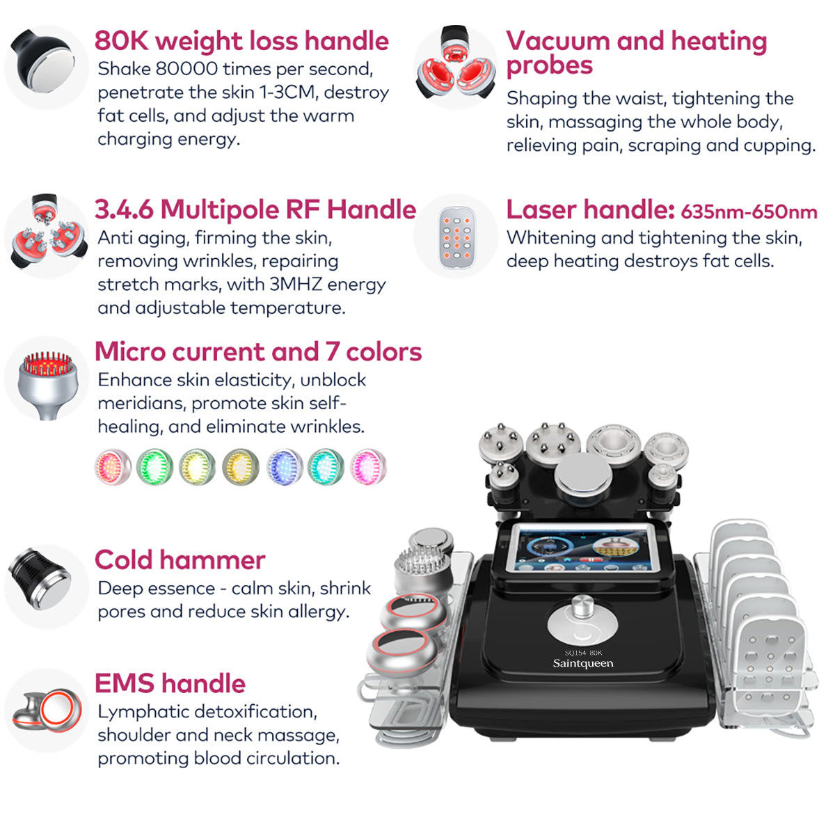 SQ154D Max – Appareil silhouette 11-en-1 noir, cavitation 80K, RF et microcourants Image secondaire du produit