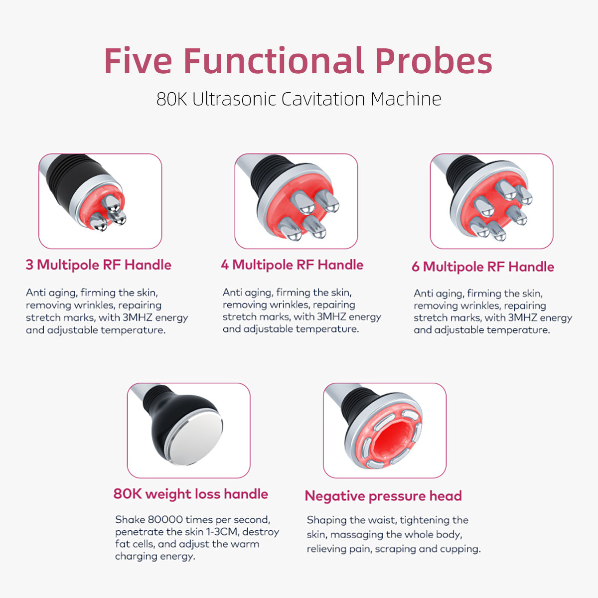 SQ149 Pro 5-en-1 – Appareil silhouette, cavitation 80K, RF et massage sous vide