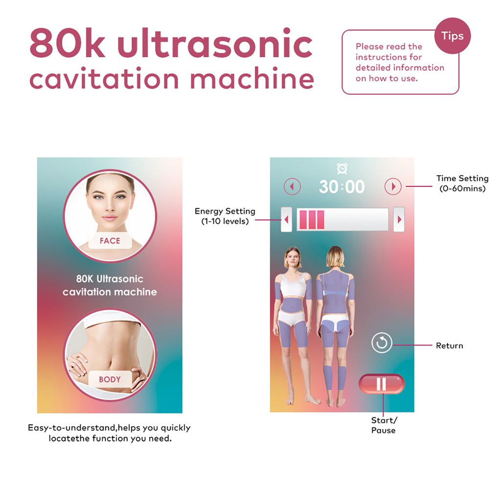 SQ149 Pro 6-en-1 – Appareil silhouette, cavitation 80K, RF, massage sous vide et EMS