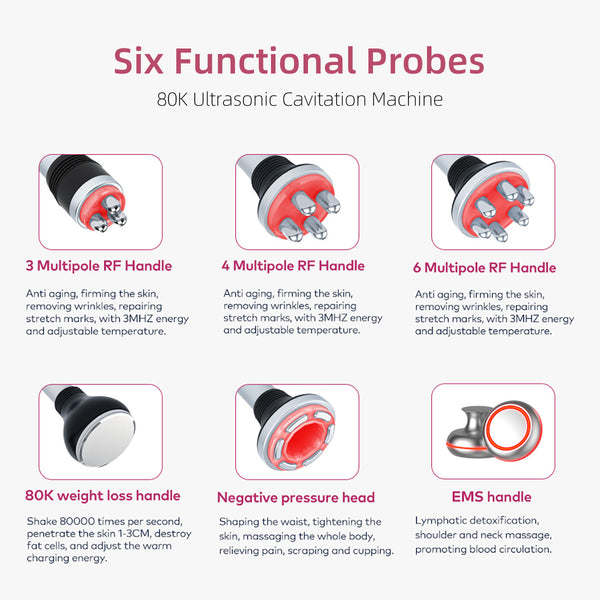 SQ149 Pro 6-en-1 – Appareil silhouette, cavitation 80K, RF, massage sous vide et EMS