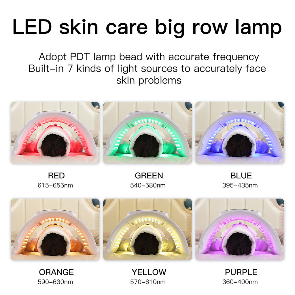 SQ2 – Panneau LED pliable visage et corps, 264 LED et 7 couleurs