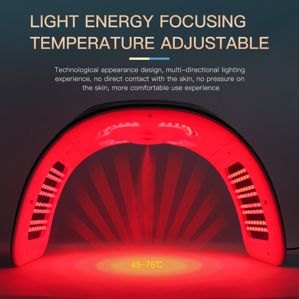 SQ77 – Appareil LED 184 LED avec EMS, chaleur, nano-brume et UV