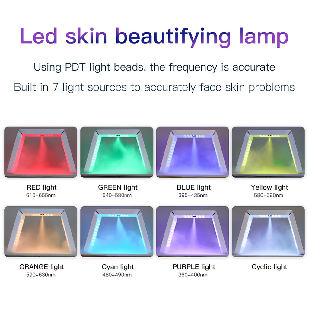 SQ49 Arche LED repliable avec brumisation et chaleur réglable