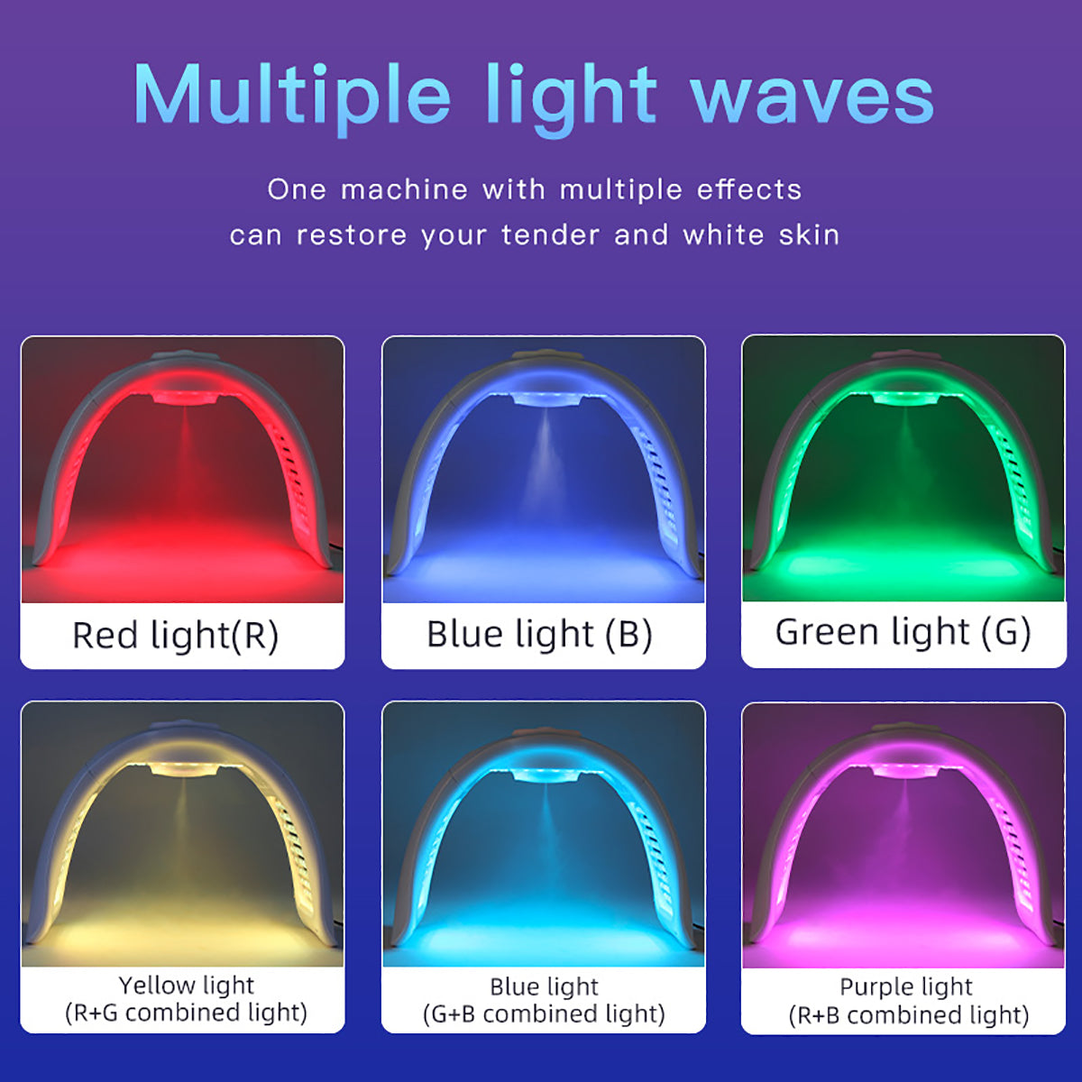 SQ97 – Appareil LED 170 LED avec proche infrarouge et nano-brume Image secondaire du produit
