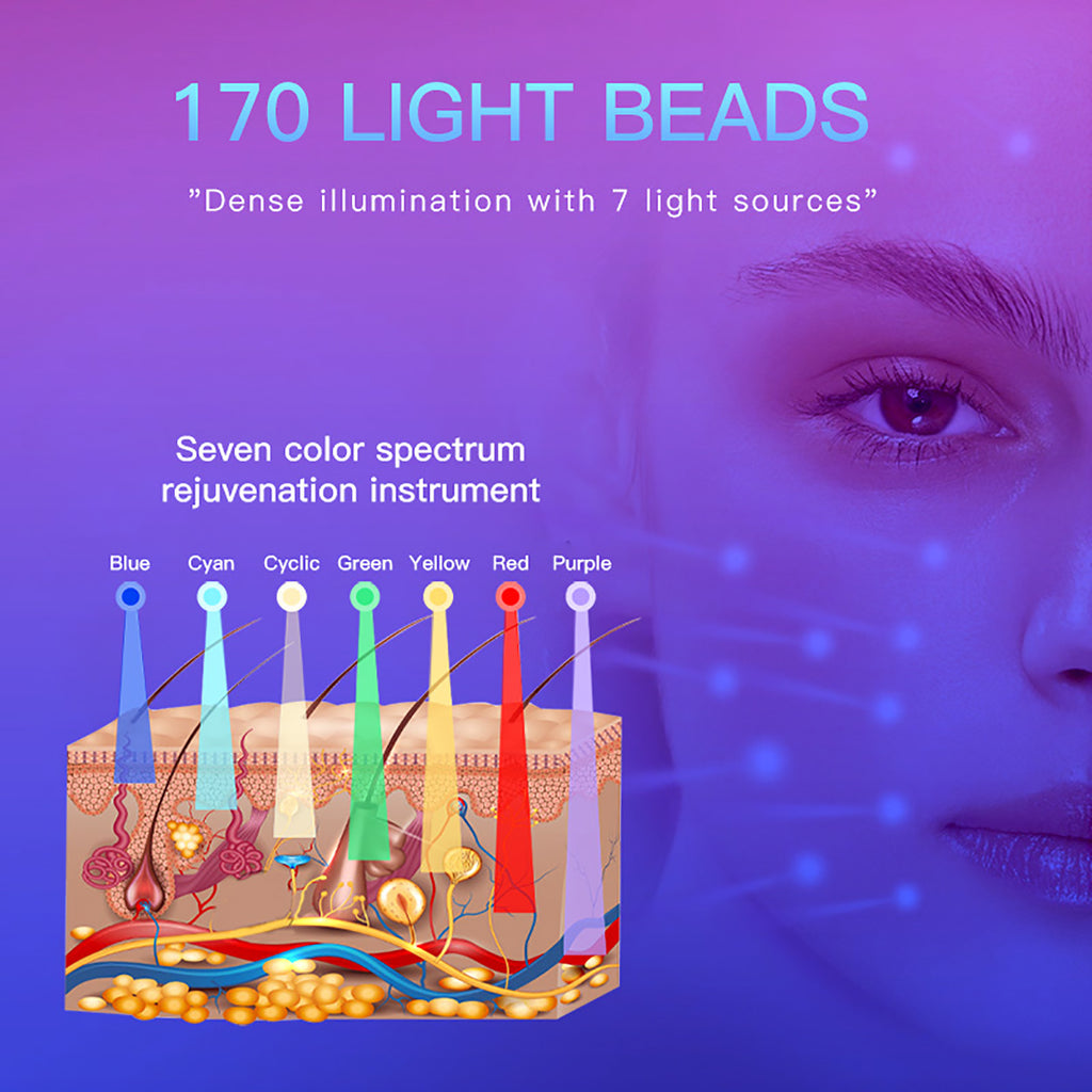 SQ97 – Appareil LED 170 LED avec proche infrarouge et nano-brume