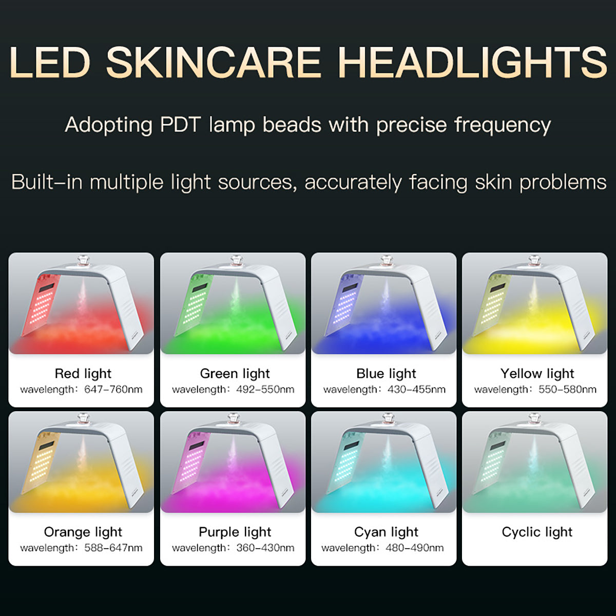 SQ125 – Appareil LED visage pliable avec chaleur et nano-brume