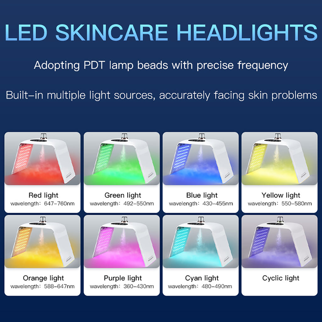 SQ122 – Appareil LED visage pliable, 135 LED et nano-brume
