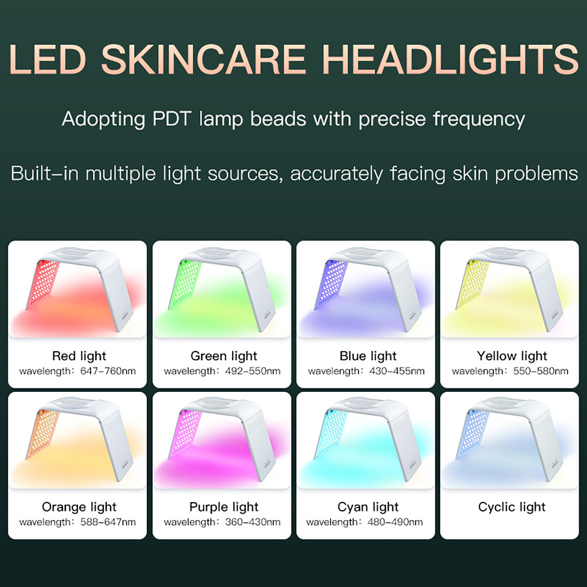 SQ132 – Appareil LED visage pliable, 147 LED et 7 couleurs Image secondaire du produit