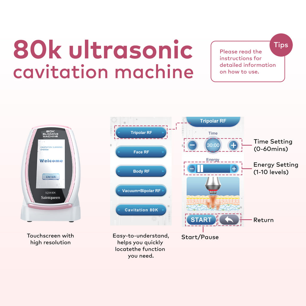 SQ54 Pro 5-en-1 – Cavitation 80K, trois RF et massage RF sous vide