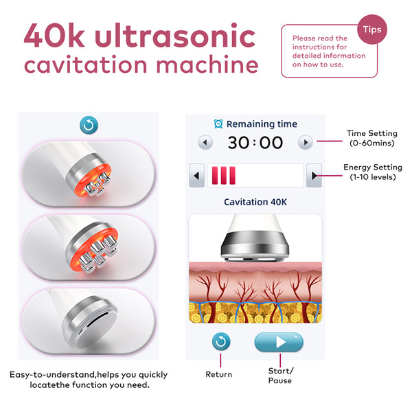 SQ169 Basic – Appareil silhouette 3-en-1, cavitation 40K et RF