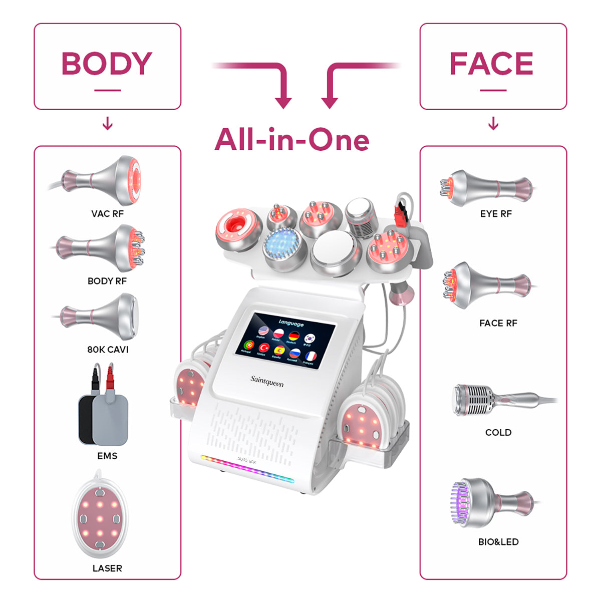 SQ85E Plus 9-en-1 – Cavitation 80K, RF, plaques combinées, EMS et marteau froid