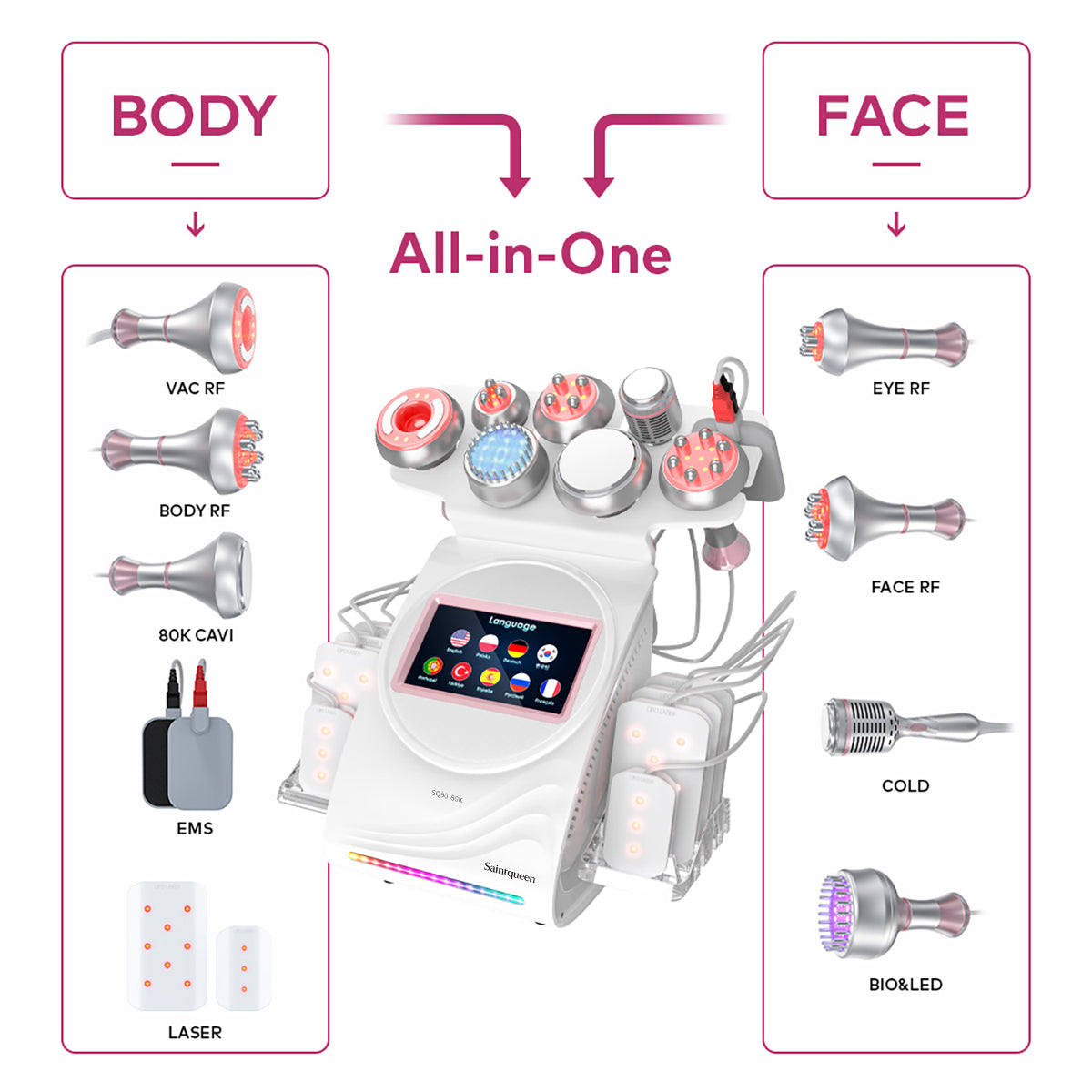 SQ90D Plus 9-en-1 – Cavitation 80K, RF, plaques laser, EMS et marteau froid