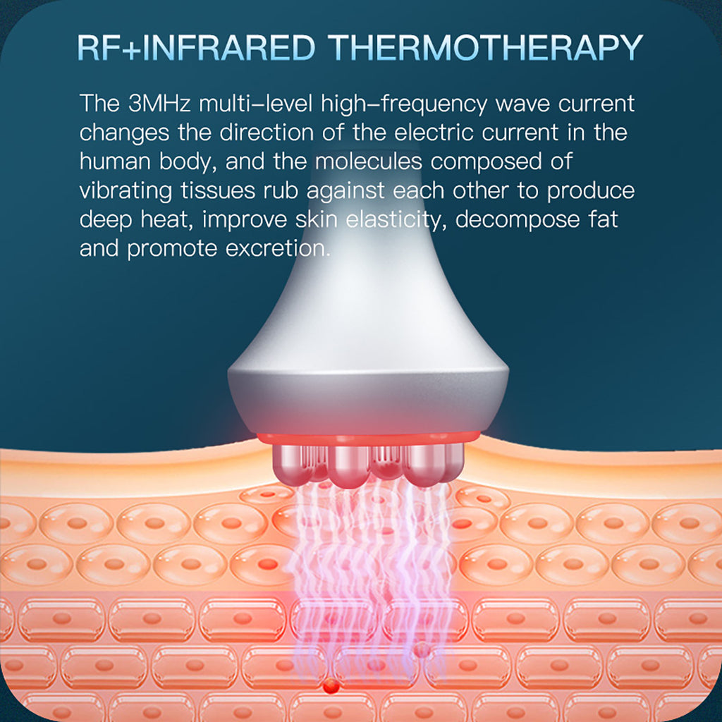SQ92B Pro 6-en-1 – Cavitation 80K, RF et plaques micro-électriques à lumière rouge