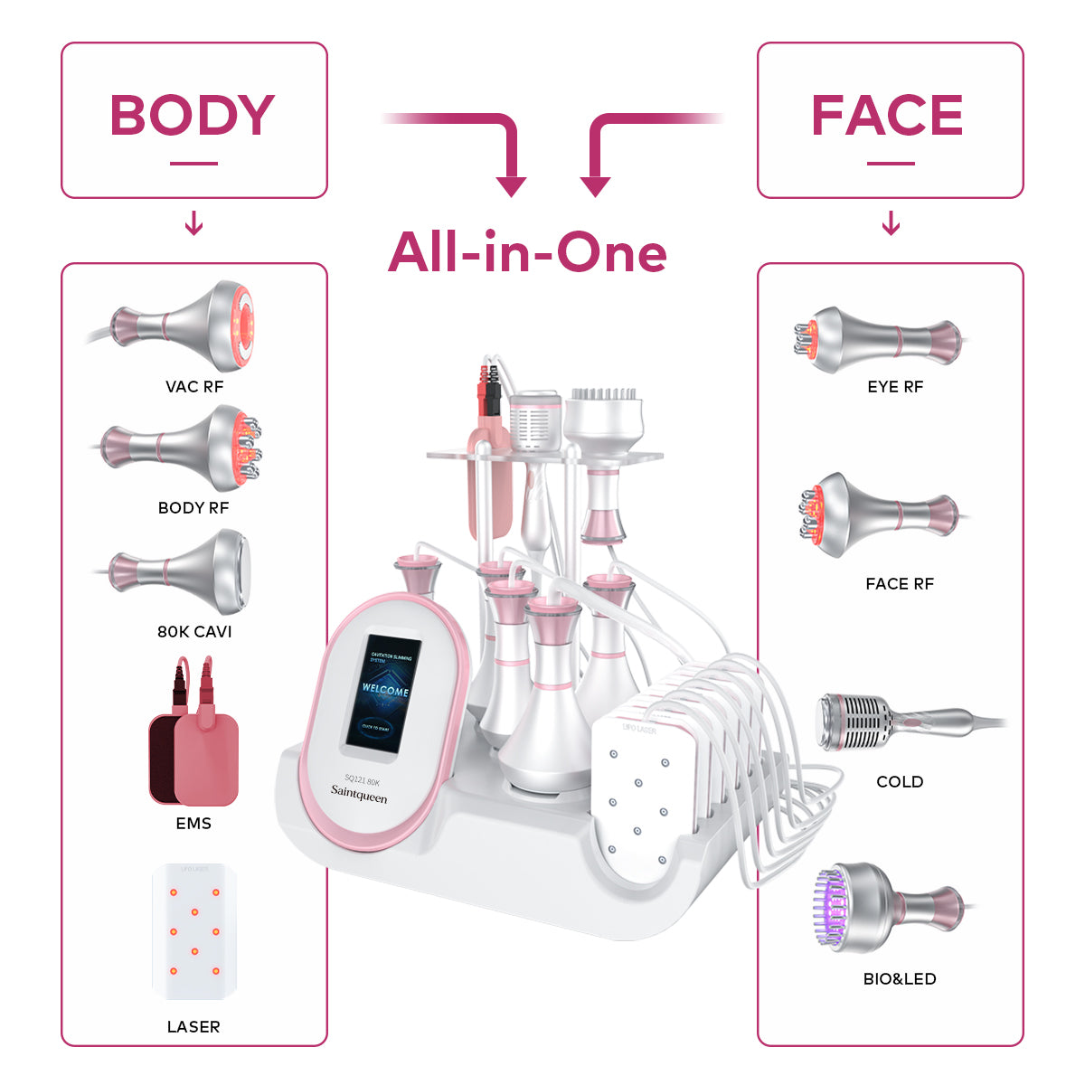 SQ121C Plus – Appareil silhouette 9-en-1, cavitation 80K, RF, EMS et LED