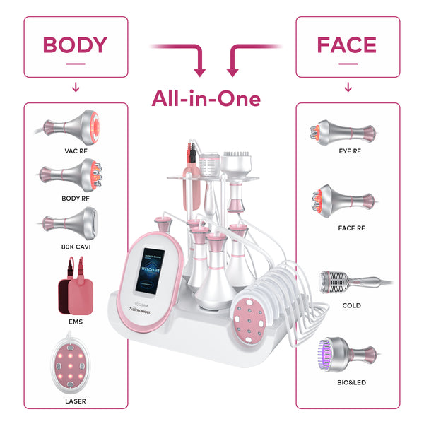 SQ121D Plus – Appareil silhouette 9-en-1, cavitation 80K, RF et microcourants