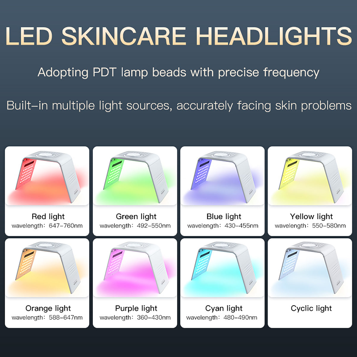 SQ130 – Appareil LED visage pliable, 119 LED, 7 couleurs et chaleur