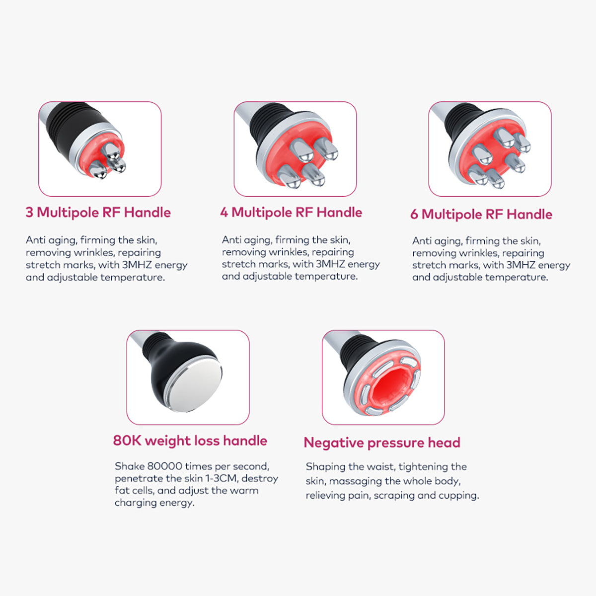 SQ152 Pro – Appareil silhouette 5-en-1, cavitation 80K et RF