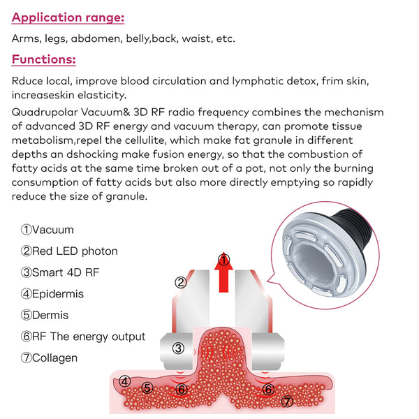 SQ41 Appareil de cavitation 40K et RF, 7-en-1