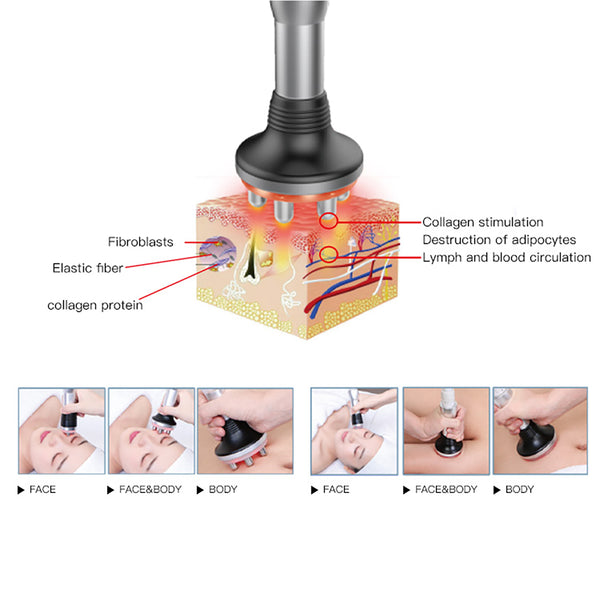 SQ41 Appareil de cavitation 40K et RF, 7-en-1
