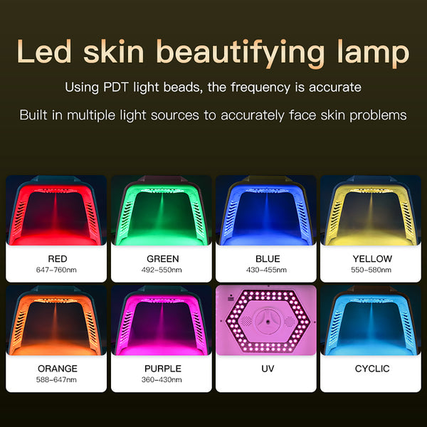 SQ78 Arche LED avec brumisation, chaleur et EMS